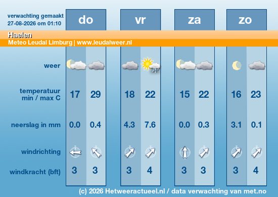 Meerdaagse Haelen