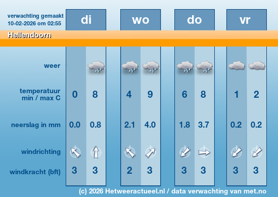 Meerdaagse Hellendoorn