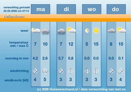 Meerdaagse Hellendoorn