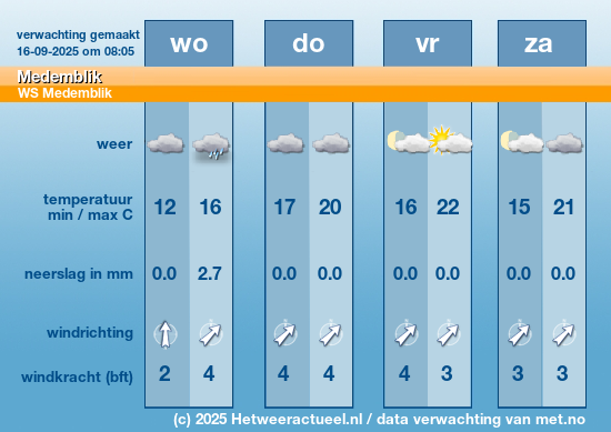 Meerdaagse Medemblik