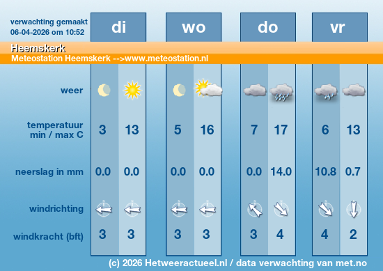 Meerdaagse Heemskerk