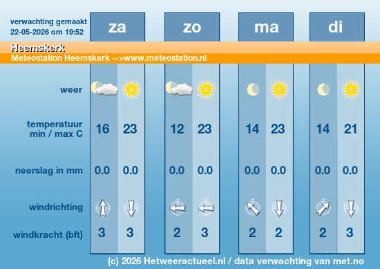 Meerdaagse Heemskerk