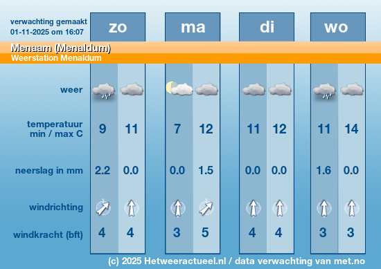 Meerdaagse Menaam (Menaldum)