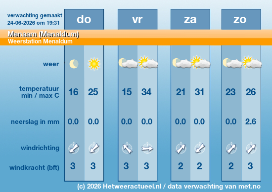 Meerdaagse Menaam (Menaldum)