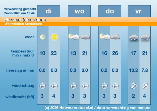 Meerdaagse Menaam (Menaldum)