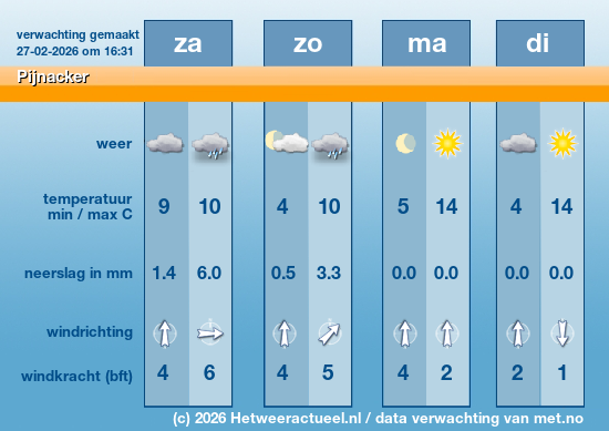 Meerdaagse Pijnacker