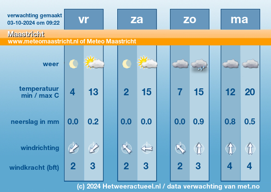 Meerdaagse Maastricht