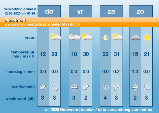 Meerdaagse Maastricht