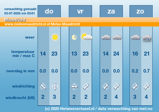 Meerdaagse Maastricht