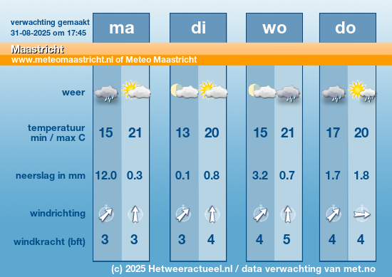 Meerdaagse Maastricht