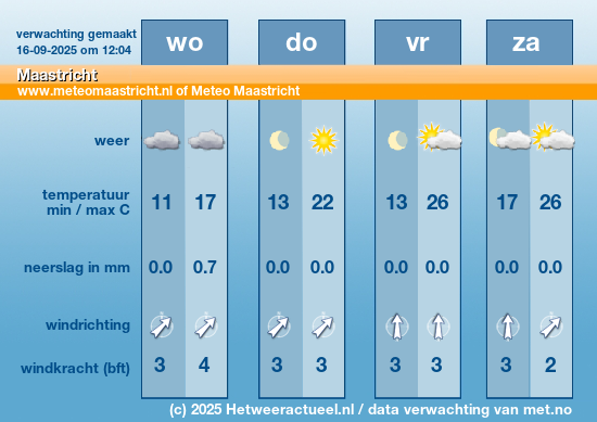 Meerdaagse Maastricht
