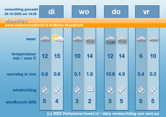 Meerdaagse Maastricht