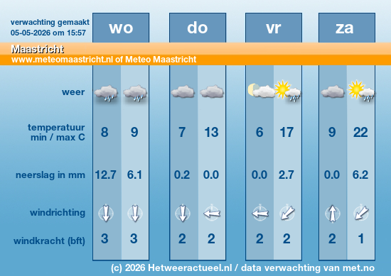 Meerdaagse Maastricht