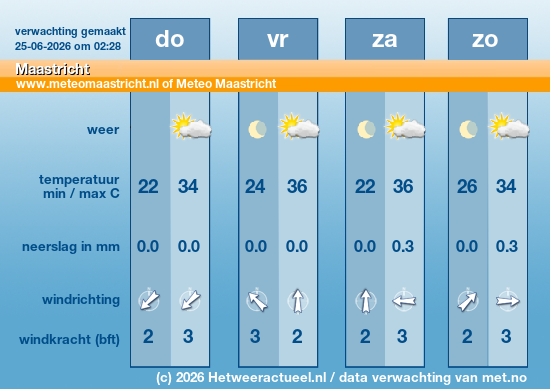 Meerdaagse Maastricht
