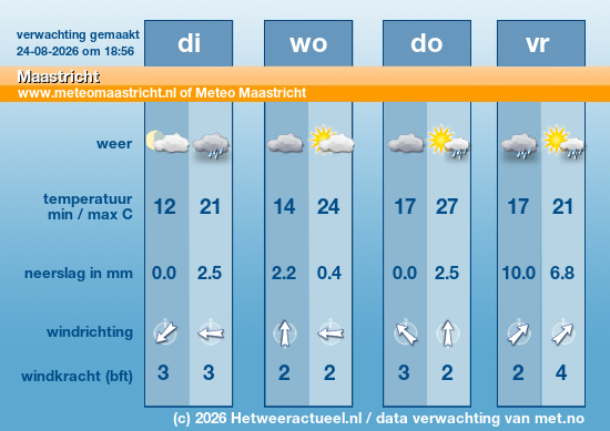 Meerdaagse Maastricht