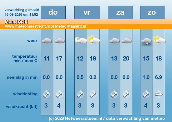 Meerdaagse Maastricht
