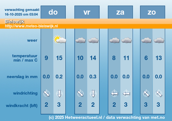 Meerdaagse Bleiswijk