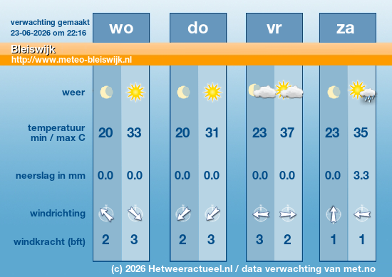 Meerdaagse Bleiswijk