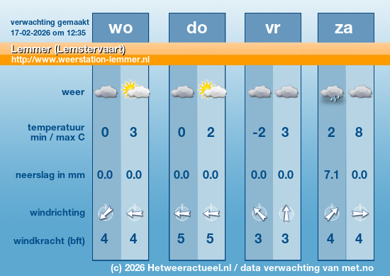 Meerdaagse Lemmer (Lemstervaart)