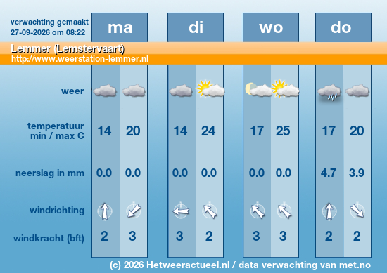 Meerdaagse Lemmer (Lemstervaart)