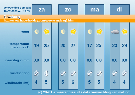 Meerdaagse Domburg