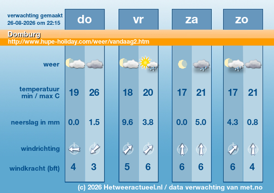 Meerdaagse Domburg