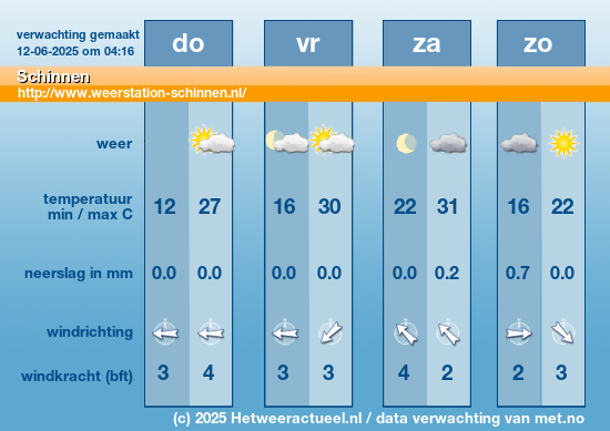 Meerdaagse Schinnen