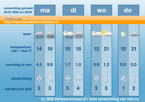 Meerdaagse Schinnen