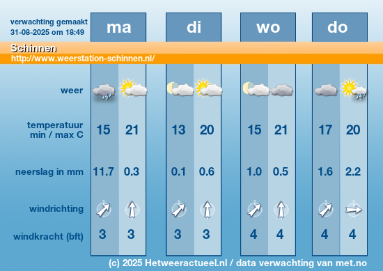 Meerdaagse Schinnen