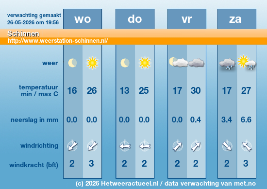 Meerdaagse Schinnen