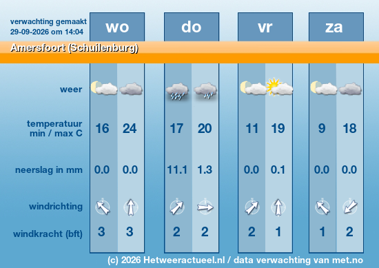 Meerdaagse Amersfoort (Schuilenburg)
