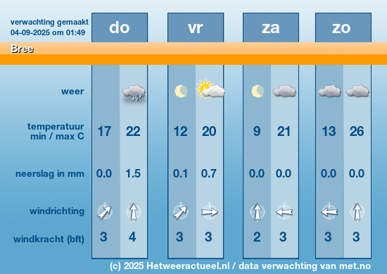 Meerdaagse Bree
