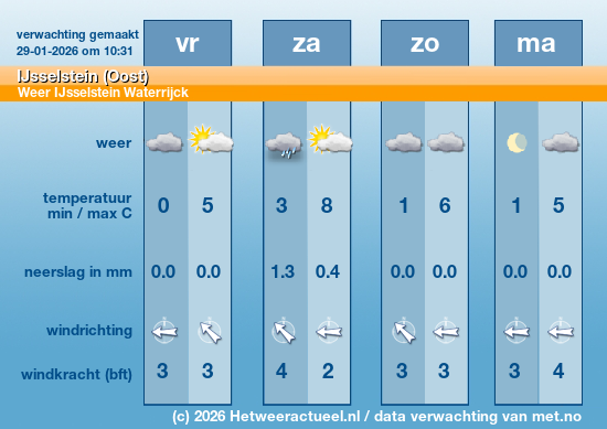 Meerdaagse IJsselstein (Oost)