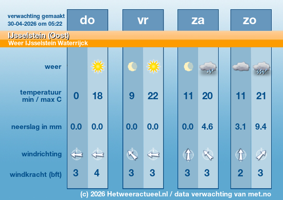 Meerdaagse IJsselstein (Oost)