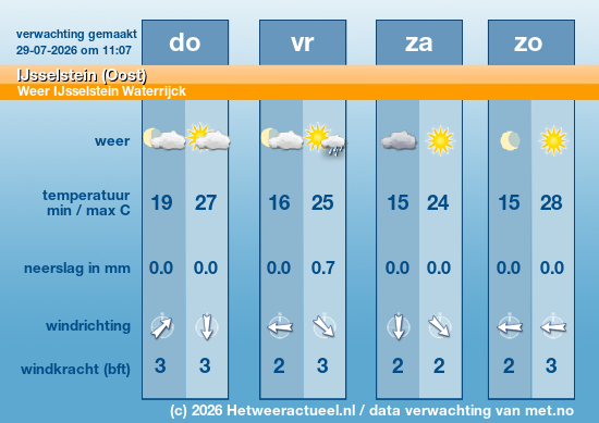 Meerdaagse IJsselstein (Oost)