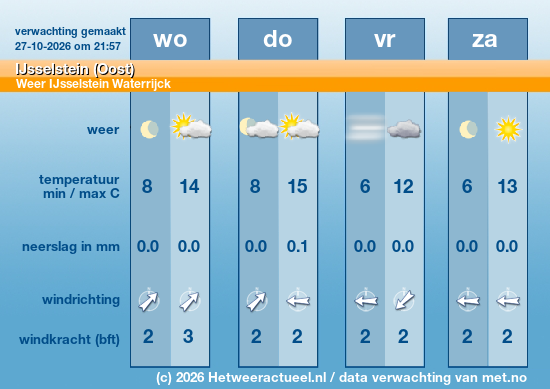 Meerdaagse IJsselstein (Oost)