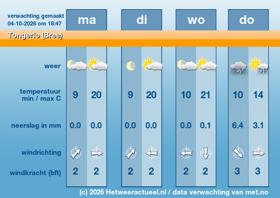 Meerdaagse Tongerlo (Bree)