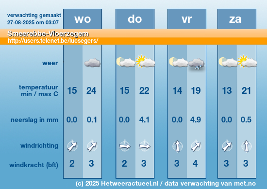 Meerdaagse Smeerebbe-Vloerzegem
