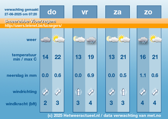 Meerdaagse Smeerebbe-Vloerzegem