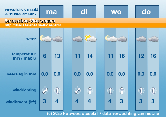 Meerdaagse Smeerebbe-Vloerzegem