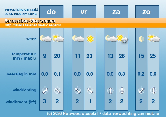 Meerdaagse Smeerebbe-Vloerzegem