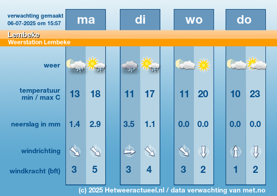 Meerdaagse Lembeke