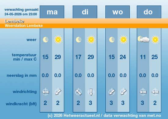 Meerdaagse Lembeke