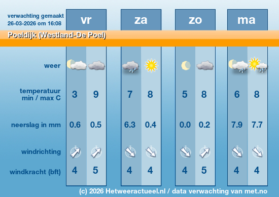 Meerdaagse Poeldijk (Westland-De Poel)