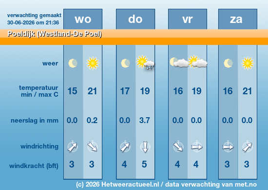 Meerdaagse Poeldijk (Westland-De Poel)