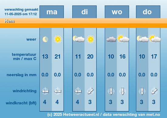 Meerdaagse Hem