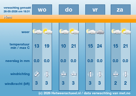 Meerdaagse Hem