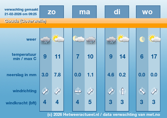 Meerdaagse Gouda (Goverwelle)