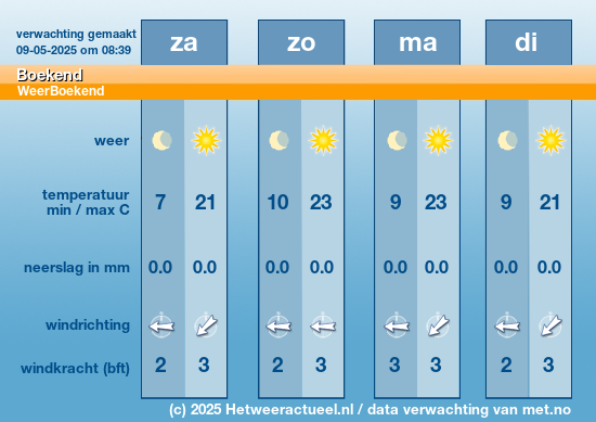 Meerdaagse Boekend