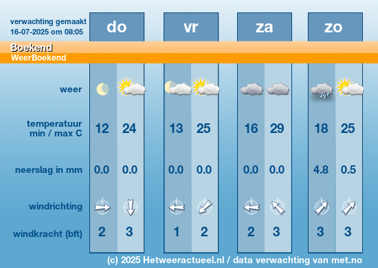 Meerdaagse Boekend